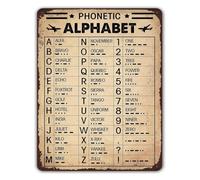 FNYUVNFAF Alpha Bravo Voice Procedure Chart with Morse Code Metal Tin Sign Pilot Themed Gift for Man Cave Garage Office 8 X 12 in