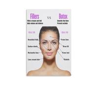 FNYUVNFAF Botox and Dermal Fillers Guide Poster - Skincare Treatment Comparison Wall Art for Aesthetician Gifts, Home Office, Bathroom Decor Unframed,12x18inch(30x45cm)