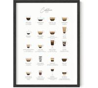 FNYUVNFAF Coffee : RipGrip Retro Cafe Art Print for Home Decor, Aesthetic Kitchen Wall-Art, Cute Dorm Decor for Girls and College Students Unframed,08x12inch(20x30cm)