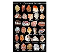 FNYUVNFAF Collector's Agate Chart - Vintage Lake Superior Agates Identification Poster, Mineralogy Guide & Office Wall Art(Unframed,12x18inch(30x45cm))
