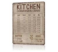 FNYUVNFAF Cooking Conversion Chart Metal Sign Funny Kitchen Baking Measurement Guide Vintage Cheat Sheet Wall Decor for Home Restaurant Cafe 8 X 12 inch