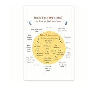 FNYUVNFAF Counselor & Social Worker Office Decor, Mindfulness Poster on Acceptance and Focusing Within, Therapy Wall Art for Self-Care Framed,08x12inch(20x30cm)