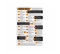 FNYUVNFAF Declaration Human Rights Poster, UDHR Article 1 Canvas Print, Motivational Wall-Art to Promote Dignity & Equality in Home, Office, School Unframed,12x18inch(30x45cm)
