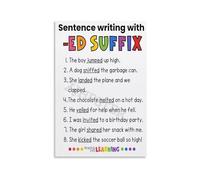 FNYUVNFAF -ED Suffix Sentence Writing Practice, 3 Sounds of -ED Anchor Chart, English Grammar Classroom Wall-Art for Teachers Unframed,16x24inch(40x60cm)