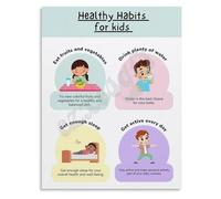 FNYUVNFAF Educational Poster for Healthy Habits and Manners Wall-Art Canvas Print Classroom Learning Decor for Bedroom Living Room Home Framed,16x24inch(40x60cm)