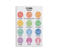 FNYUVNFAF Educational Wall-Art Spanish Weather Symbols Vocabulary Chart Basic Spanish Words Classroom Decor Language Learning Print Home School Unframed,08x12inch(20x30cm)