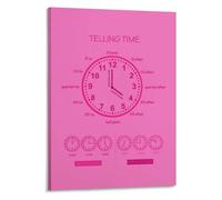 FNYUVNFAF Educational Wall-Art Telling Time Clock Learning Poster Canvas Print Modern Decor for Childrens Room Homeschool Classroom Unframed,08x12inch(20x30cm)