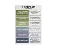 FNYUVNFAF ELA Classroom Decor Nonfiction Signposts Poster Notice and Note Reading Strategies Wall-Art Framed,12x18inch(30x45cm)
