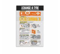 FNYUVNFAF Essential Tire Changing Guide Poster for Drivers Practical Knowledge Wall-Art for Office Den Decor Unframed,16x24inch(40x60cm)