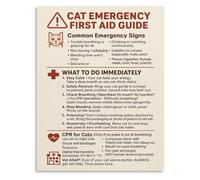 FNYUVNFAF Feline First Aid Guide Poster Cat CPR Choking Emergency Instructions Wall-Art for Pet Lovers Framed,12x18inch(30x45cm)