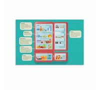 FNYUVNFAF Food Storage Hacks Printable Poster Canvas Wall-Art for Kitchen Decor Organization Home Chefs Cooking Enthusiasts Pantry Framed,16x24inch(40x60cm)