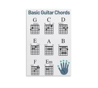 FNYUVNFAF Guitar Chord Chart for Beginners, Educational Wall Art Print to Learn Basic Chords, Modern Music Poster for Bedroom, Office or Studio Decor Framed,08x12inch(20x30cm)