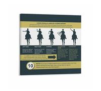 FNYUVNFAF How to Communicate with Horses Poster, Hand Signals Guide for Riders & Trainers, Educational Barn Wall Chart Framed,16x24inch(40x60cm)