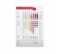 FNYUVNFAF How to Taste Wine Guide Poster Educational Chart Wall-Art Print for Dining Room Decor Home Bar Kitchen Living Room Unframed,12x18inch(30x45cm)