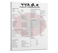 FNYUVNFAF Karate Terms Poster Essential Vocabulary and Commands Chart Martial Arts School Decor Wall-Art Framed,16x24inch(40x60cm)