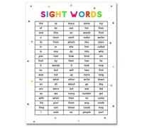 FNYUVNFAF Kids Sight Words Educational Poster - 100 Essential Reading Words Chart for Nursery, Preschool Classroom and Children's Bedroom Framed,08x12inch(20x30cm)