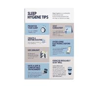 FNYUVNFAF Laminated Sleep Hygiene Poster, Healthy Sleep Habits & Routine Guide Chart, Relaxing Wellness Wall Art for Bedroom Office Unframed,08x12inch(20x30cm)