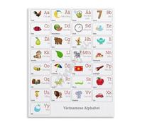 FNYUVNFAF Learn Vietnamese Alphabet Chart Educational Poster Vintage Style Canvas Wall-Art Home Decor Framed,08x12inch(20x30cm)