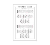 FNYUVNFAF Master the Fretboard Poster - Pentatonic Scale Positions 1-5 for Guitar, Major & Minor Scales with Root Note Markers, Visual Learning Chart Unframed,08x12inch(20x30cm)
