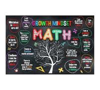 FNYUVNFAF Math Anxiety & Growth Mindset Poster, Inspirational Classroom Decor for Elementary Kids, Laminated SEL Wall Art for Teachers, Confidence Building Framed,12x18inch(30x45cm)