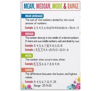 FNYUVNFAF Mean Median Mode Range Chart - Colorful Math Statistics Poster, Easy-to-Understand Educational Wall Art for School, Library, or Study Room Framed,12x18inch(30x45cm)
