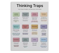FNYUVNFAF Mental Models Poster 12 Thinking Errors and Cognitive Biases Chart for Logic Reasoning Wall-Art Framed,16x24inch(40x60cm)
