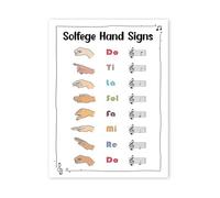 FNYUVNFAF Music Notes Value Poster Diverse Skin Tones Hands Sign Chart for Piano Theory Classroom Decor Music Teacher Resource Inclusive Education Print Framed,08X12inch(20X30cm)