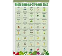 FNYUVNFAF Omega 3 Fatty Acids Foods Chart Poster Complete List of Rich Sources for Kitchen Wall Decor Nutrition Guide Print Salmon Flaxseed Chia Seeds Unframed,08x12inch(20x30cm)