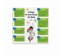 FNYUVNFAF Parenting Tips Poster for Parents Canvas Wall-Art Nursery Decor Encouraging Words for Home and Bedroom Unframed,08X12inch(20X30cm)