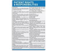 FNYUVNFAF Patient Advocacy Poster - Rights & Responsibilities Reference Chart, Encouraging Wall Art for Doctors Office, Counseling Room, Study(Unframed,12x18inch(30x45cm))