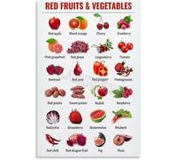 FNYUVNFAF Red Fruits Vegetables Chart - Waterproof Poster of Natural Nutrition Sources | Unique Gift for Dietitians, Chefs, Health Enthusiasts & Plant-Based Eaters(Framed,16x24inch(40x60cm))