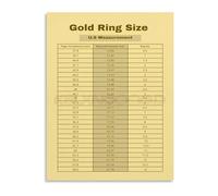 FNYUVNFAF Ring Sizing Chart Guide Canvas Wall-Art Printable Reference for Jewelry Maker Home Office Decor Unframed,12x18inch(30x45cm)