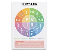 FNYUVNFAF Science Classroom Decor - Ohm’s Law Physics Formula Poster Educational Chart for Students, Teachers, Study Room Framed,08x12inch(20x30cm)