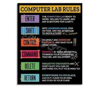 FNYUVNFAF Screen Time Metal Tin Sign Computer Expectations For Tutor Center Public Library Youth Section Wall Hanging 8 X 12 inch