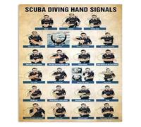 FNYUVNFAF Scuba Knowledge Hand Signal Chart Metal Sign Vintage Look Decor for Dive Instructor Classroom Pool Training Facility 8 X 12 inch