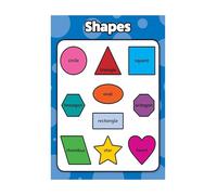 FNYUVNFAF Set of 8 Basic Shapes Posters - Laminated Learning Charts for Toddler Activities, Montessori Classroom, or Speech Therapy(Framed,08x12inch(20x30cm))