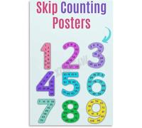 FNYUVNFAF Skip Counting Numbers Chart Math Educational Poster Classroom Canvas Wall-Art Print for School Learning Home Decor Living Room Bedroom Unframed,16x24inch(40x60cm)