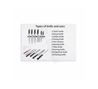 FNYUVNFAF The Chef’s Knife Collection Poster - Types of Professional Cooking Blades, Restaurant Quality Canvas Art for Kitchen and Culinary Decor(Framed,08x12inch(20x30cm))