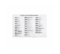 FNYUVNFAF The Chef’s Knife Guide Poster - Types of Professional Knives & Uses, Restaurant Style Canvas Art Print for Kitchen and Dining Room(Unframed,12x18inch(30x45cm))