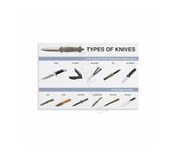 FNYUVNFAF The Complete Knife Guide Poster - For Home Cooks & Kitchen Enthusiasts, Informative Canvas Wall Decor for Modern Kitchen Framed,08x12inch(20x30cm)