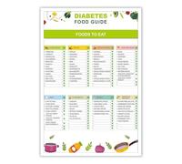 FNYUVNFAF The Essential Blood Sugar Diet Guide Meal Planner Food Chart and Grocery List for Healthy Living Unframed,08x12inch(20x30cm)
