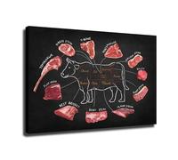 FNYUVNFAF The Ultimate Beef Cuts Reference Poster - A Complete Visual Guide, Stylish Kitchen Wall Decor for Foodies & Chefs Framed,12x18inch(30x45cm)