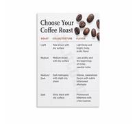 FNYUVNFAF The Ultimate Coffee Roast Chart Flavor Profile Guide Wall-Art Print for Kitchen Home Barista Gift Idea Unframed,08x12inch(20x30cm)