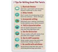 FNYUVNFAF Writers Workshop Poster 7 Ways to Master Plot Twists Chart Canvas Wall-Art Educational Wall Decor Unframed,08x12inch(20x30cm)