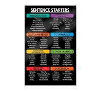 FNYUVNFAF Writing Strategies Anchor Chart Poster, Colorful Sentence Starters for English Classroom Decor, Essential Guide for Student Writers Framed,12x18inch(30x45cm)
