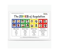 FNYUVNFAF Zones of Regulation Educational, Feelings Chart with Coping Skills, Emotional Intelligence Wall-Art for Calm Down Corner, Classroom Office & Bedroom Decor(Unframed,08x12inch(20x30cm))