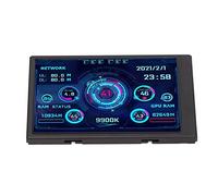Fockety 3.5in IPS USB Mini Screen, Full Viewing Angle Horizontal and Vertical Screen DIY Exclusive Theme PC Temperature Display 360 Degrees Rotation Computer Temp Monitor