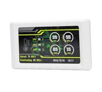Fockety 5 Inch Computer Temp Monitor, Dynamic Theme Supported CPU RAM HDD Data Monitor, Type C PC Temperature Display, Mini Secondary Screen for PC Case, Gaming, Streaming (White)