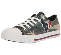 FOCO Women's NFL Camo Low Top Canvas Sneakers Shoes Seattle Seahawks Shoes-9/L, 7