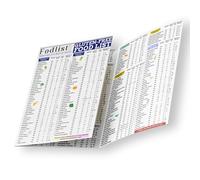 Fodlist. Gluten Free Food List Diet Meal Planning and Grocery Shopping. Laminated Chart. Includes, Carbs, Calories, & Vitamins. 8"x11"